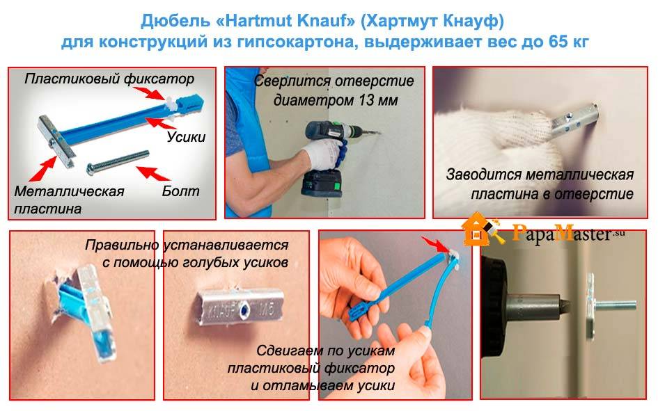 Как на стену из гипсокартона повесить: телевизор, кухонный шкаф, картину