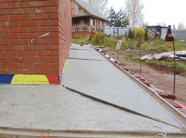 Чем покрыть бетонную отмостку вокруг дома: обзор вариантов