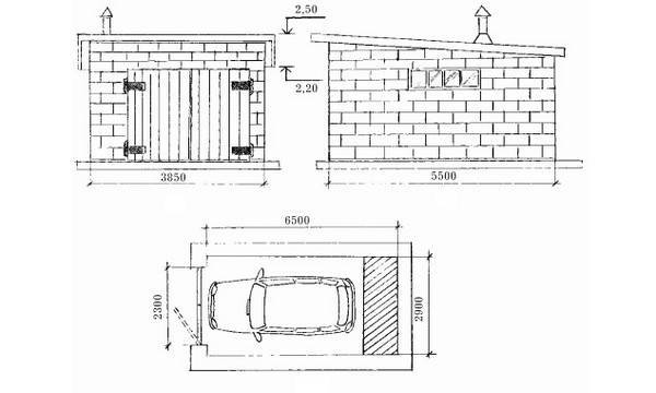 Строим гараж или сарай из шлакоблока: основные этапы, выбор материала, советы и рекомендации