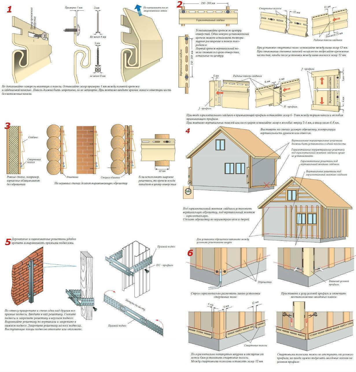 Чем обшить дом снаружи - обзор материалов для разных типов построек