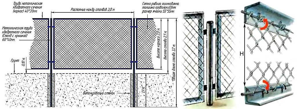 Способы монтажа сетки рабицы, как натянуть сетку рабицу на забор
