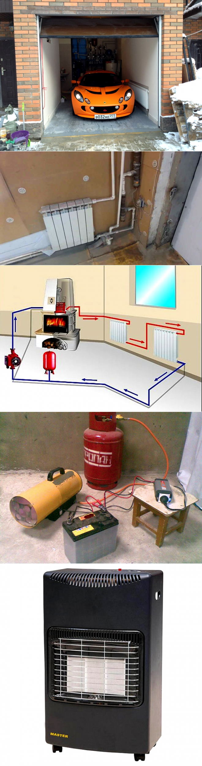 Отопление гаража самый экономный. Отопление гаража. Автономное отопление гаража. Экономичный отопитель для гаража. Электроотопление в гараж.