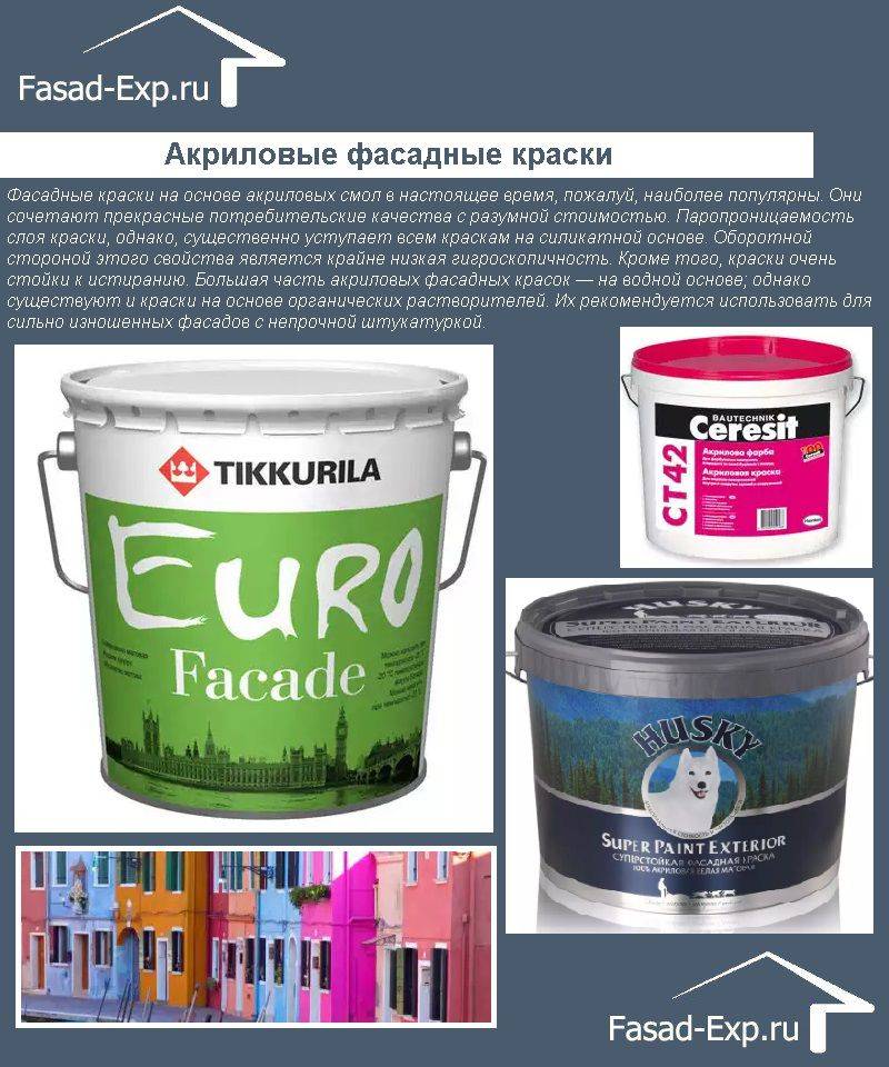Как подсчитать расход фасадной краски на 1м2 | mastera-fasada.ru | все про отделку фасада дома