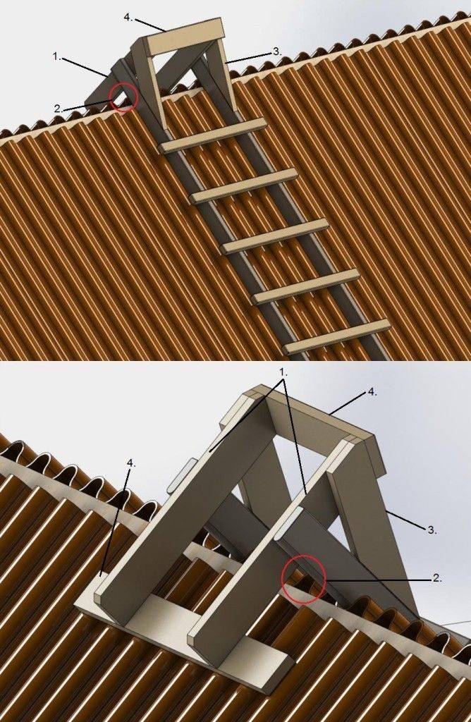 Как сделать лестницу на крышу - всё о лестницах