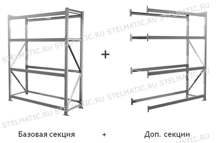 Способы и инструкции по изготовлению полок для гаража своими руками