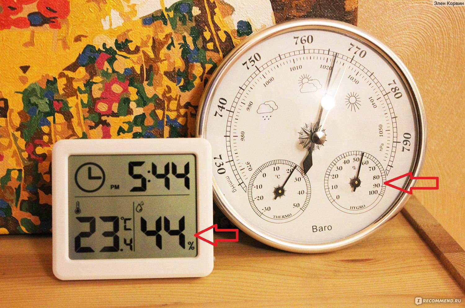 Гигрометры и термогигрометры - средства измерения влажности.