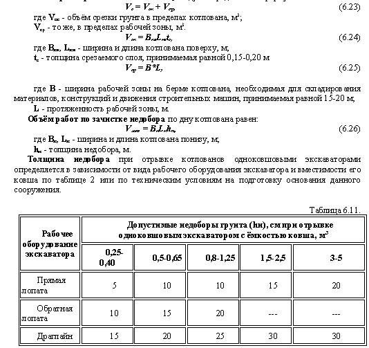 как считать площадь котлована