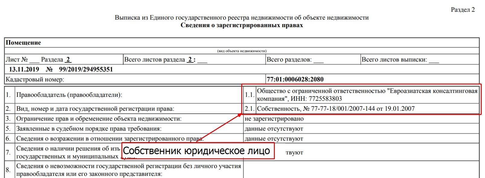 Узнать собственника квартиры по кадастровому номеру. ЕГРН сведения о зарегистрированных. Реестр границ ЕГРН. Сведения из Росреестра с 1994 года. Росреестр сведения об обременениях.