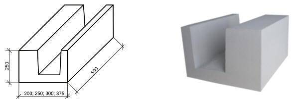 U образные блоки из газобетона: технические характеристики, установка