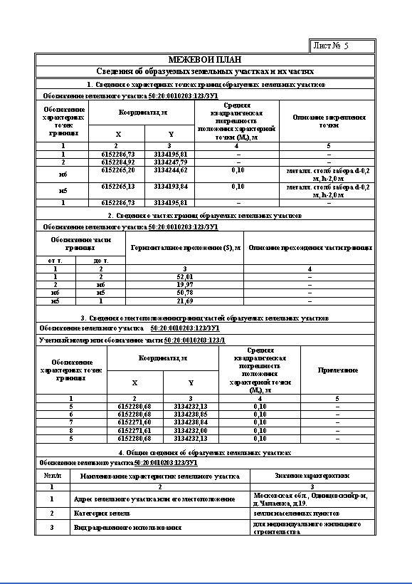 Требования к оформлению текстовой части межевого плана