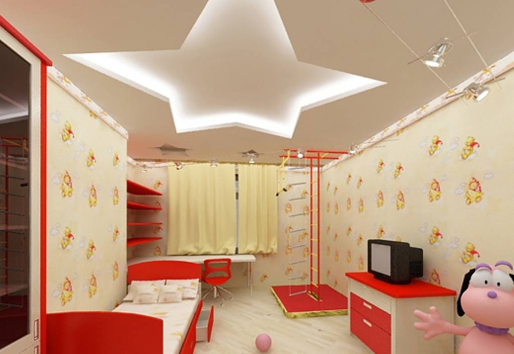 Варианты зонирования детской комнаты с помощью перегородки