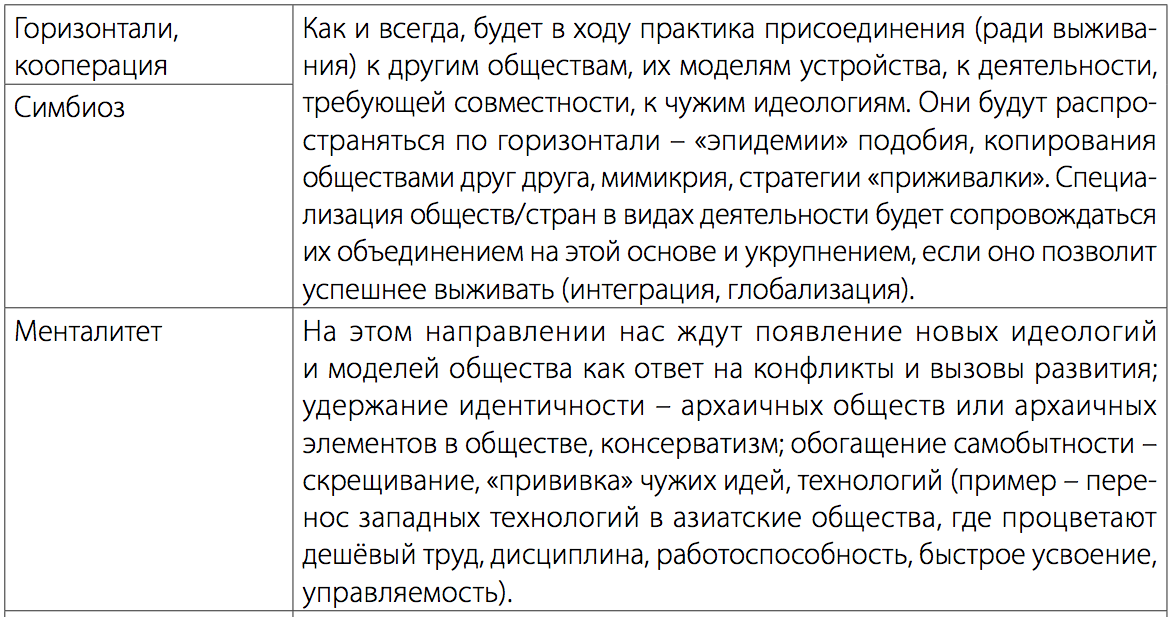 Работа по агентскому договору: плюсы и минусы, социальный пакет и нюансы оформления - fin-az.ru