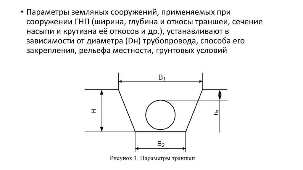 как считать площадь котлована