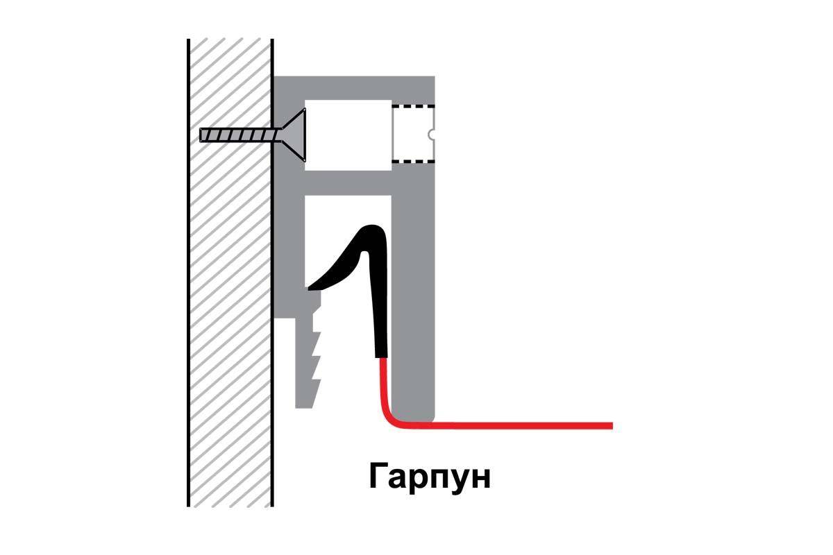 Гарпун или штапик: какая система крепления под натяжные потолки самая лучшая