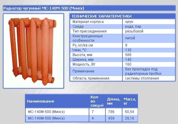 Чугунный радиатор отопления мс-140-500