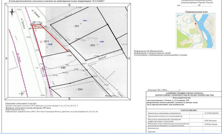 Подробная пошаговая инструкция проведения процедуры определения границ земельного участка