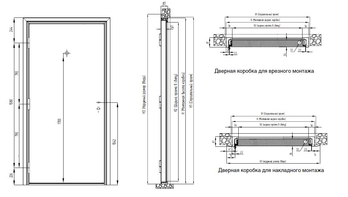 Размеры межкомнатных дверей с коробкой — ширина, высота, толщина
