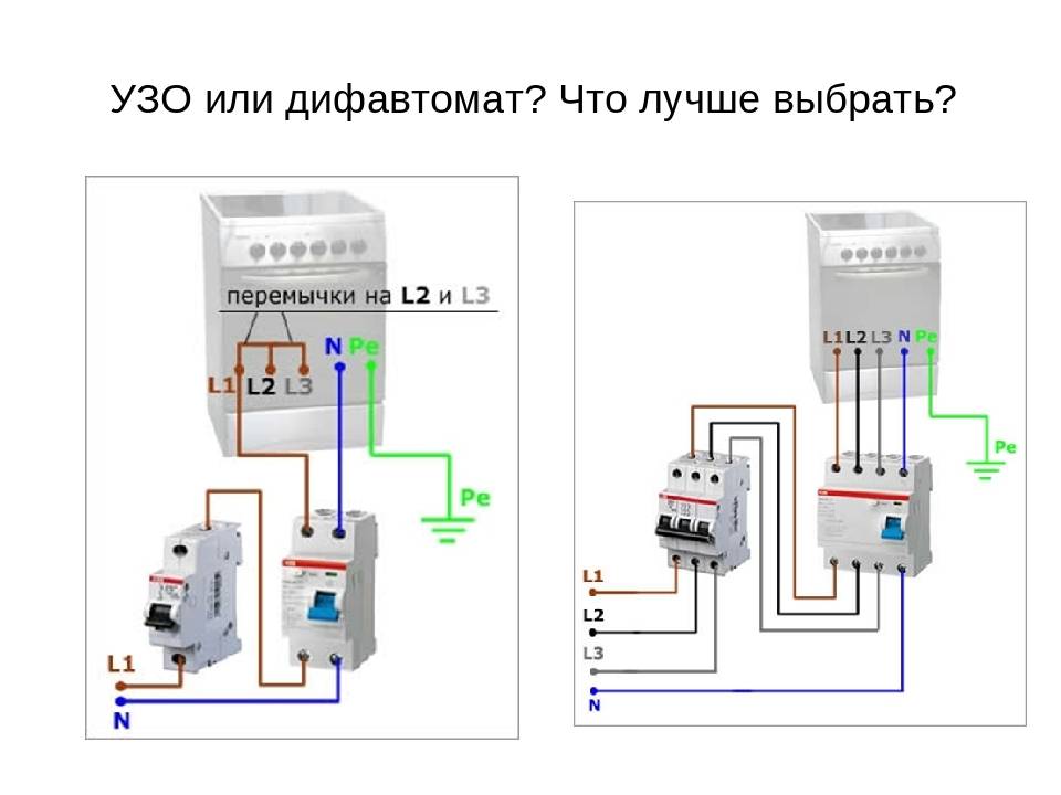 Что лучше дифавтомат или узо - сравниваем и выбираем по разноплановым критериям, что лучше ставить