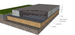 Толщина фундаментной плиты под кирпичный дом. плитный фундамент: расчет высоты плиты