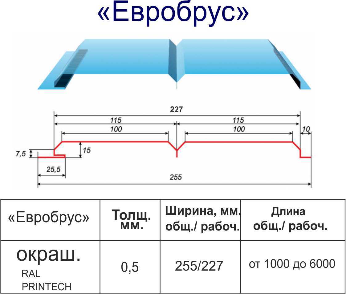 Металлический сайдинг под дерево