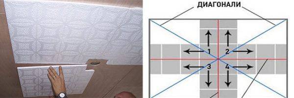 Как клеить потолочную плитку – делаем правильно разными способами + видео