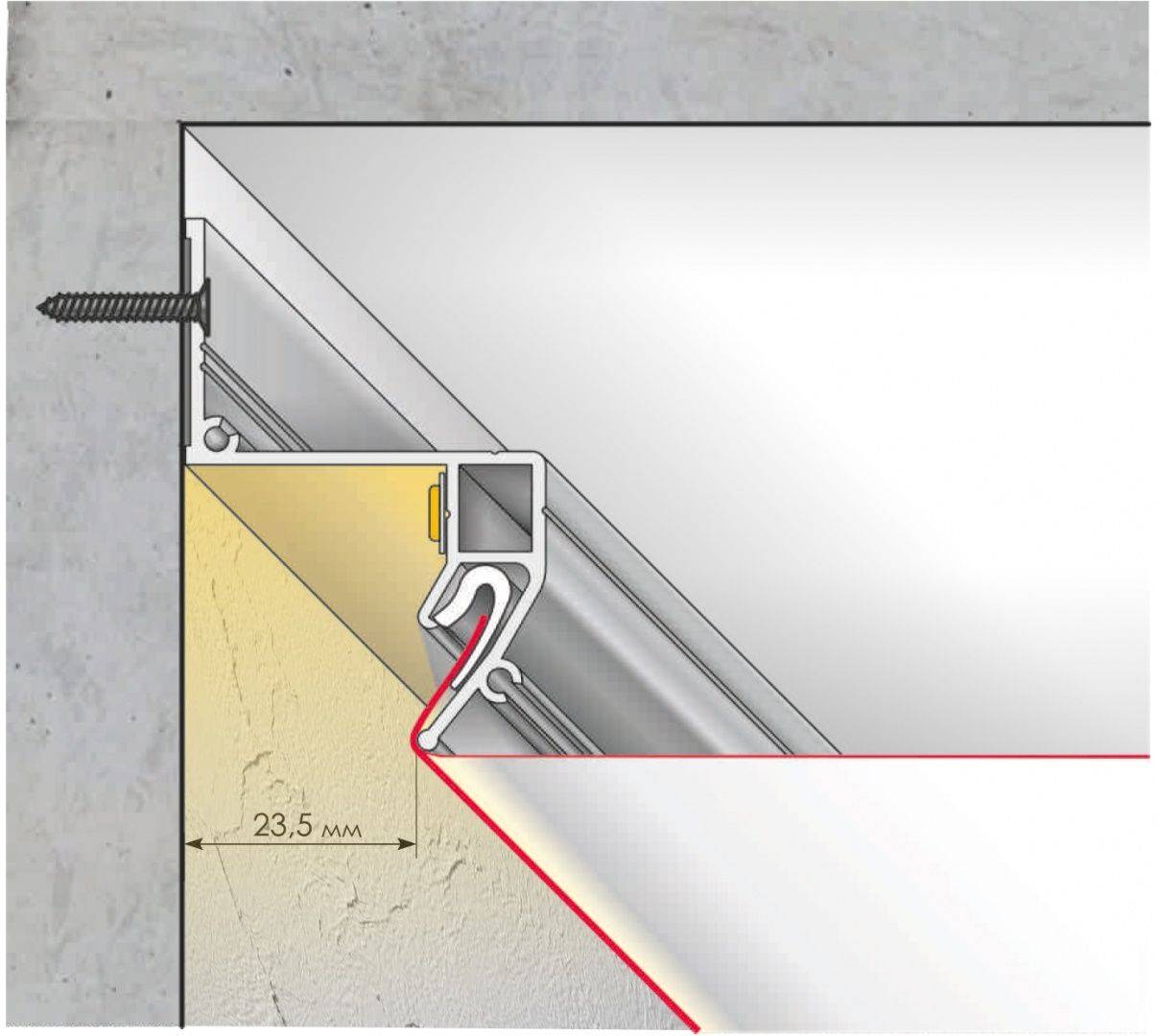 Багет для натяжного потолка (39 фото) — потолочный алюминиевый профиль, поверхность со светодиодной подсветкой