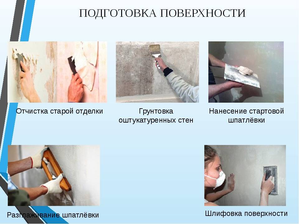 Как подготовить стену к поклейке обоев - пошаговая инструкция |