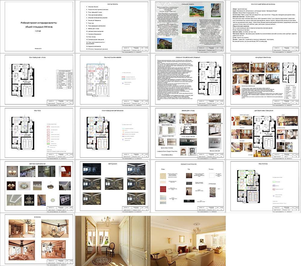 От идеи до готового проекта: как создается впечатляющий дизайн интерьера | brodude.ru