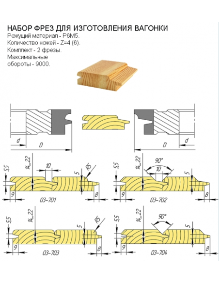 Купить Фрезы Для Вагонки На Четырехсторонний Станок