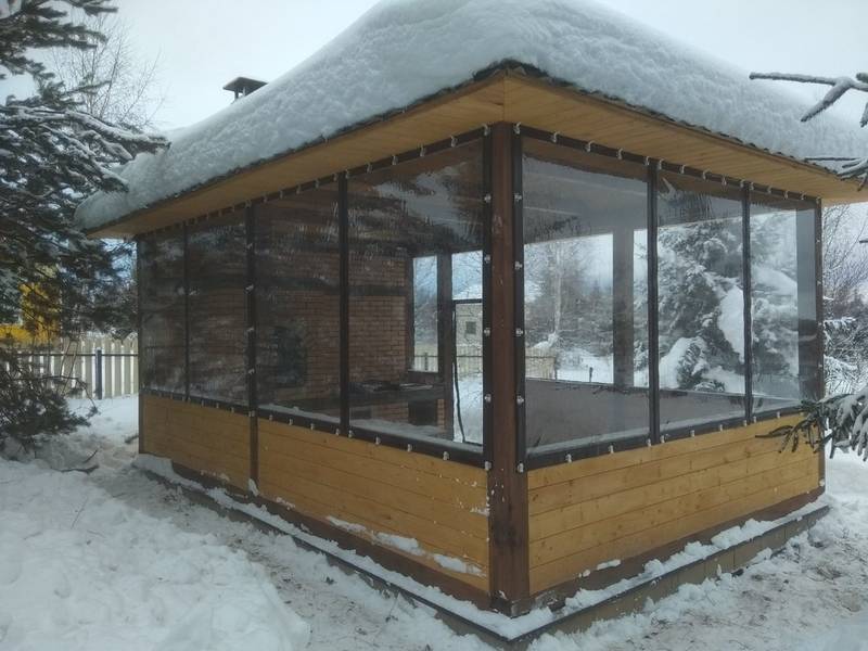 Утепляем дачу. как превратить дачный дом в коттедж для зимнего проживания? на сайте недвио