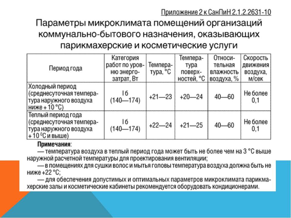 Норматив температуры горячей воды в кране квартиры, водоснабжение (снип и гост)
