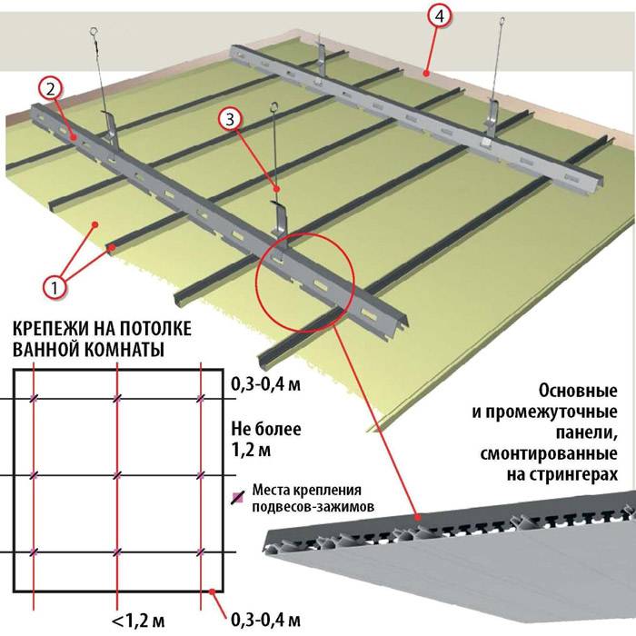 Реечный подвесной потолок: видео-инструкция как установить или разобрать своими руками металлический подвес албес, фото