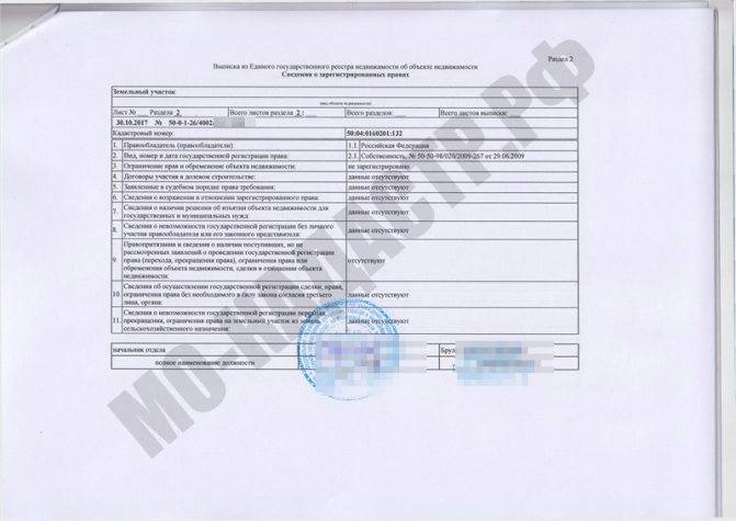 Алгоритм получения кадастрового плана земельного участка